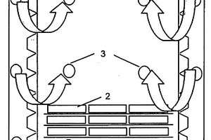 锂离子电池正极材料的制备工艺