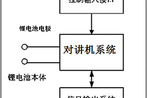 使用锂电池的电动自行车