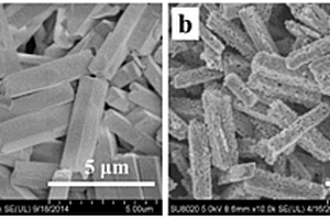 长径比可调的一维微纳结构锰基锂离子电池电极材料的通用制备方法