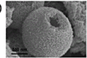 三明治形中空球形锂离子电池负极材料及其制备方法