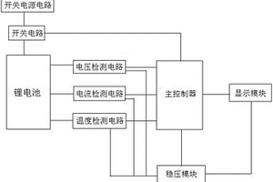 锂电池快速充电系统