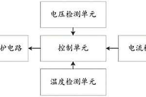 锂电池保护板及安全系统