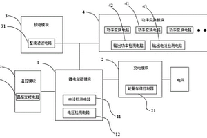 锂电储能的被动保护和主动保护系统及方法