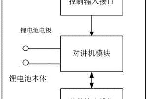 锂电池系统及使用该系统的电动自行车