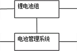 锂电池电动巡逻车