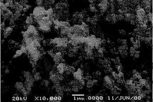 钛酸锂复合材料及其制备方法
