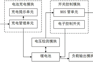 锂电池过充过放保护电路