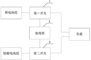 铅酸电池组与锂电池组混合使用的保护装置及电源系统