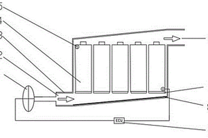 废气余热再利用装置与PTC加热板相结合的锂电池加热系统