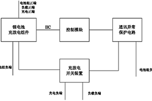 多节串联锂电池组均衡及保护系统