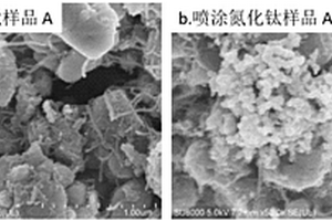 正极极片表面沉积氮化钛的锂离子电池制作方法