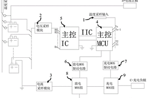 可主动调整充放电电流的锂电池保护板及其电流调整方式