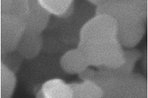 核壳结构的石墨烯/碳包覆的掺杂硫化锂复合材料的制备方法