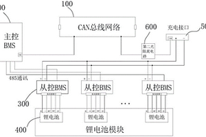 锂电池并联充放电系统