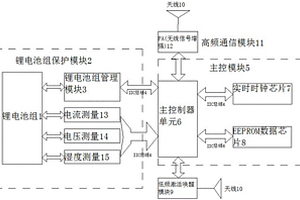 具有防盗功能的锂离子电池保护装置