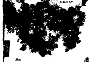 锂金属氧化物