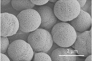 钛酸锂微米级球形二次结构的可控合成方法及其应用
