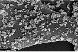 非晶锰氧化物/石墨复合纳米材料及其制备方法与在锂离子电池中的应用