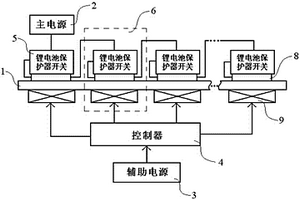 锂电池保护器开关的检测筛选装置