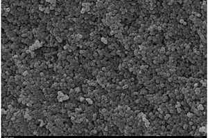 锂离子电池硅氧碳基负极材料及其制备方法