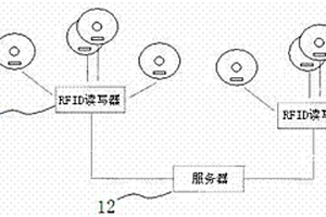 带有RFID的金属锂带卷盘