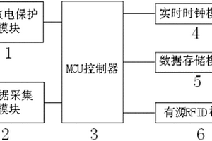 基于RFID技术的智能型锂电池保护板