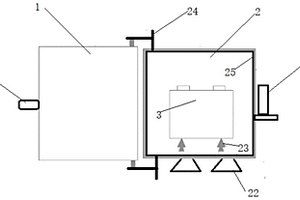 锂离子电池真空除水装置及方法