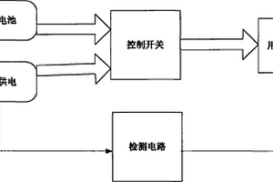 防止锂亚电池钝化的方法及系统