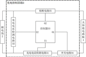 锂电池太阳能充电控制电路