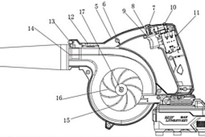 锂电吹风机