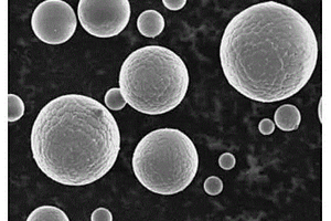 微米球形铝锂二元合金粉及其制备方法和系统