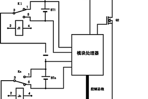 锂动力电池集群系统及其管理方法