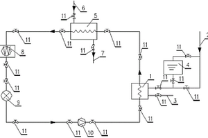 热水型溴化锂机组利用余热制冷系统