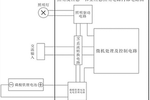 磷酸铁锂电池应急照明电源及照明设备