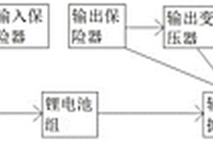 锂电池保护控制系统