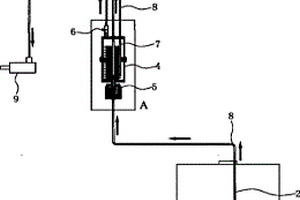 锂电池电解液的注液装置