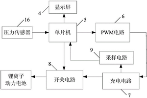 锂离子动力电池的充电控制电路