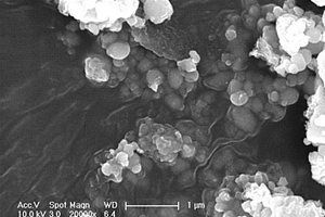 微纳米掺杂金属离子磷酸铁锂正极材料的制备方法