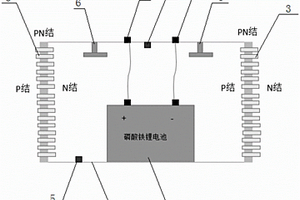 磷酸铁锂电池用恒温箱结构