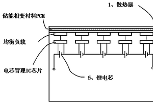 具有更高均衡能力的锂电池组