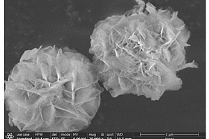 纳米富锂锰基正极材料及其前驱体、基材以及制备方法