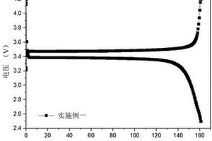 高压实密度磷酸铁锂正极极片及其制备方法