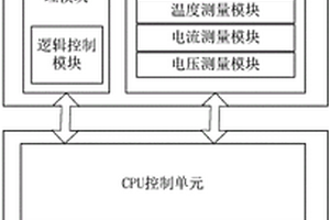 支持在线监测维护的锂电池组