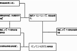 锂原电池低电量的提示方法