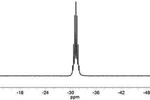 硼氢化合物锂盐LiB<sub>3</sub>H<sub>8</sub>的制备方法