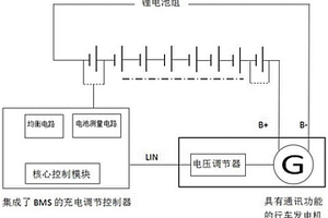 锂电池组备用电源的行车充电系统及控制方法