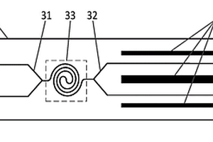 采用曲线光波导连接的铌酸锂薄膜双Y分支光波导调制器