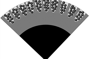 介孔核壳结构表面包覆锂电三元正极材料及其制备方法