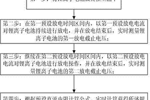 锂离子电池直流内阻测试方法及电池筛选方法