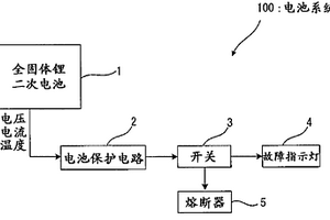 硫化物系全固体锂二次电池系统